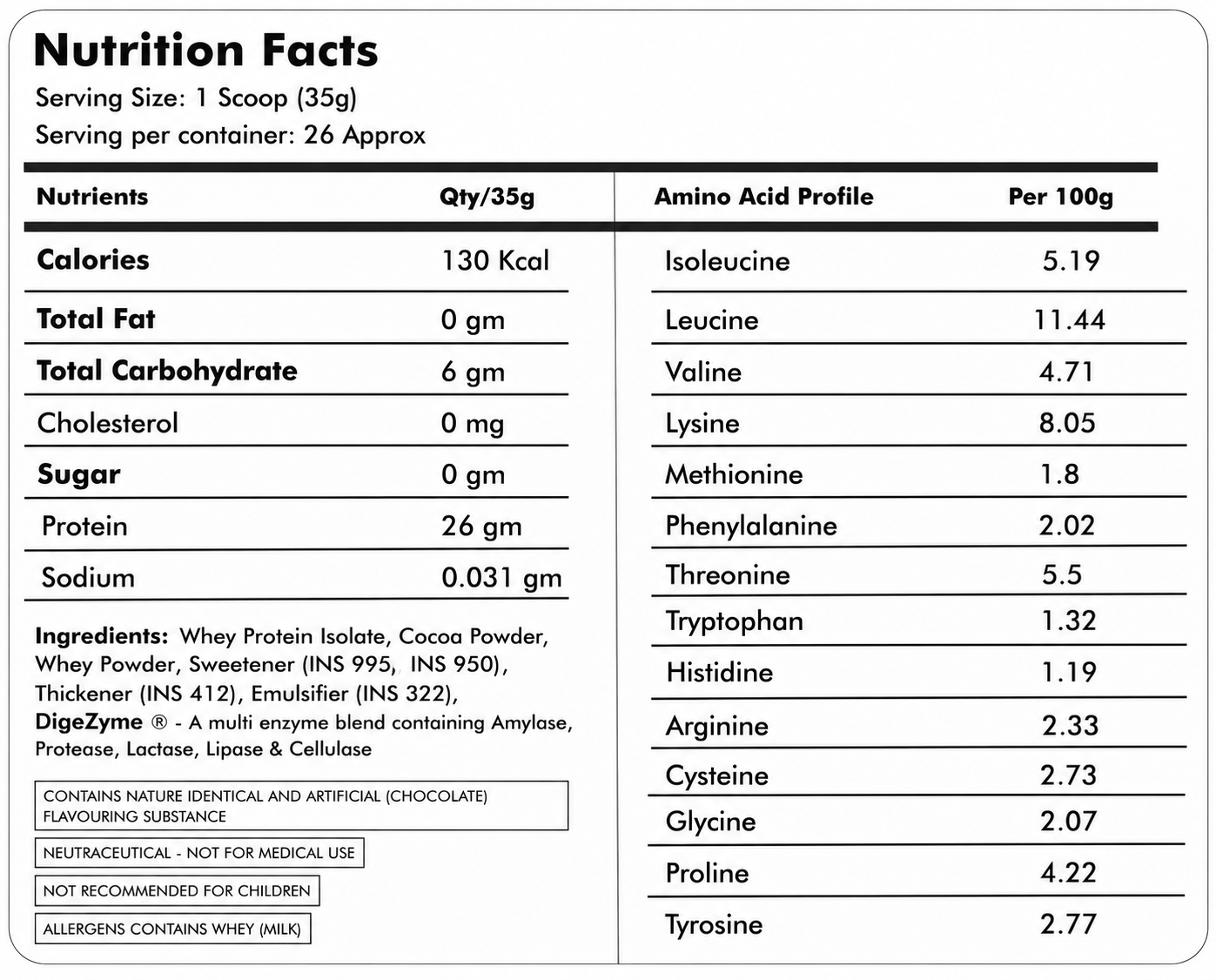 Whey Isolate Protein