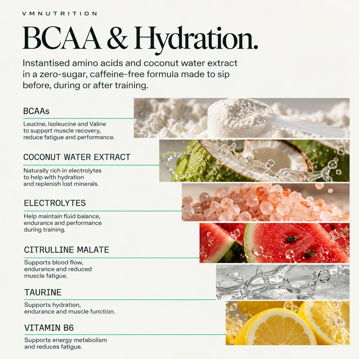 Bcaa + Hydration