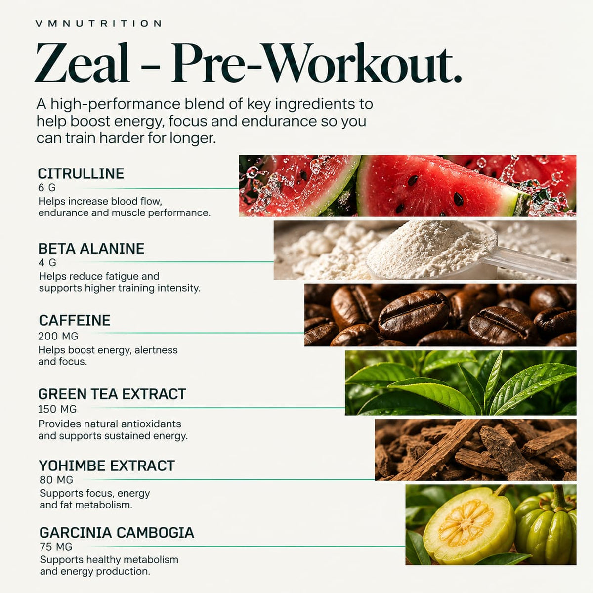 Zeal Pre-Workout