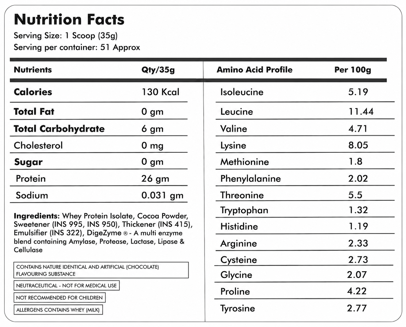 Whey Isolate Protein (4lb)
