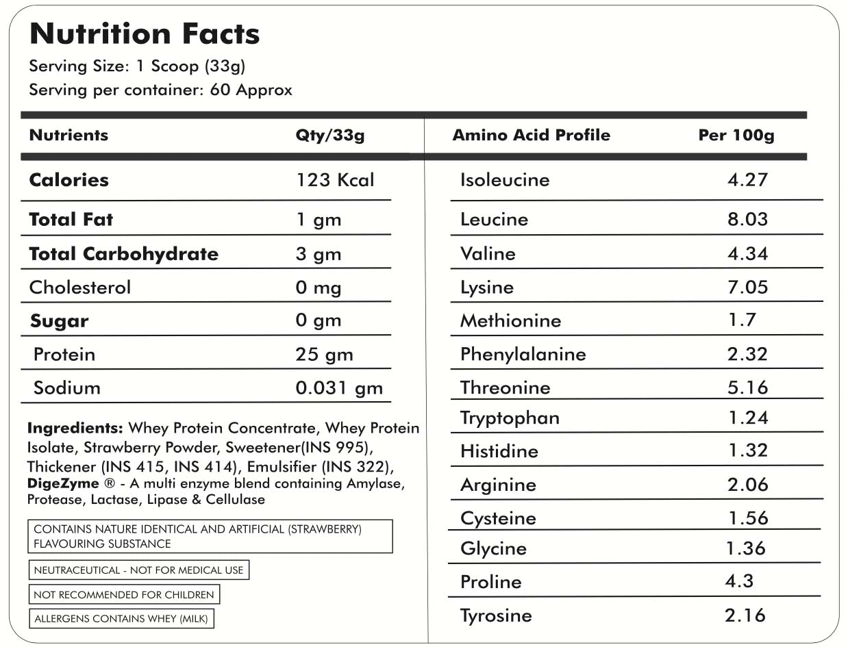 OG Whey (2KG)